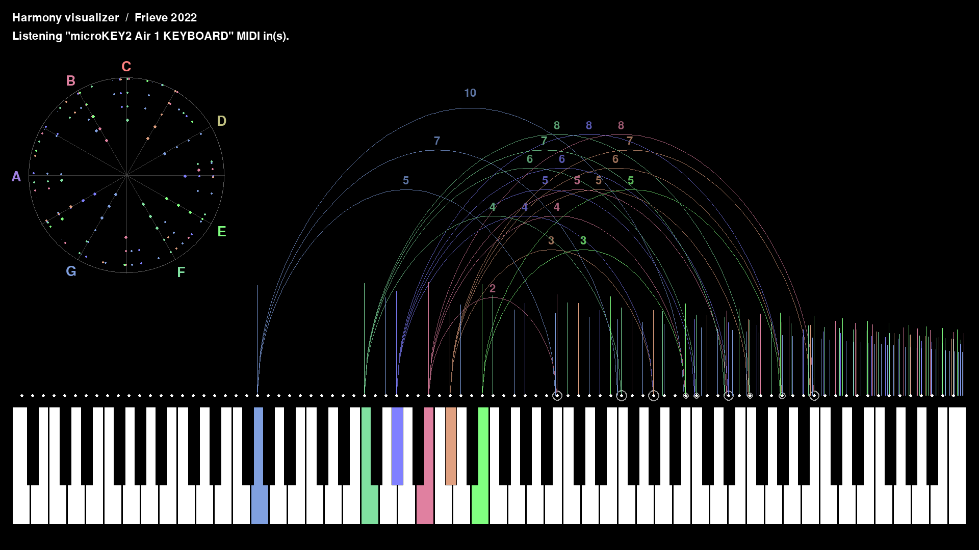 Harmony visualizer