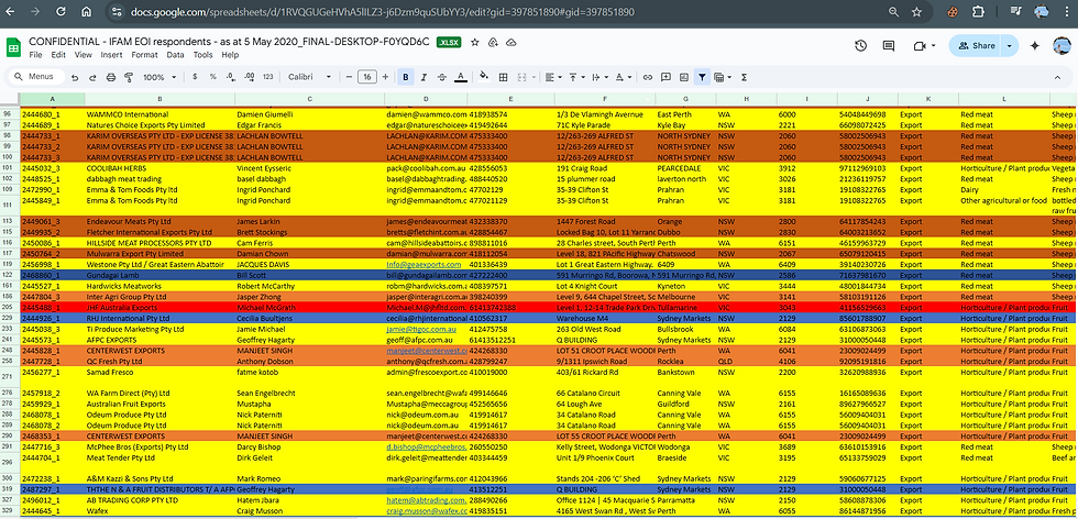 Lead generation 2