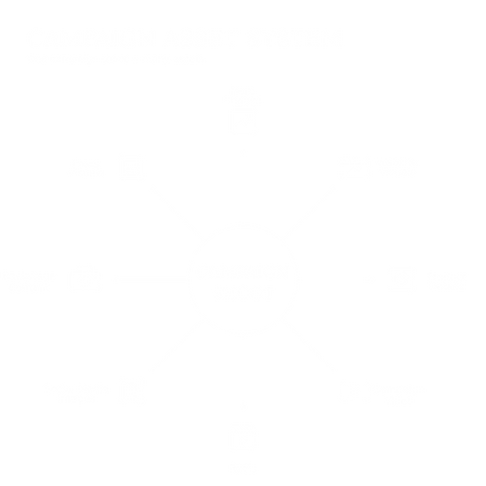 campaign_asset_system