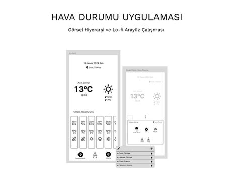 Hava Durumu Uygulaması Wireframe Çalışması