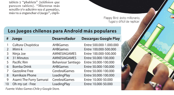 Nota en LUN, Chile.