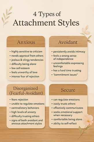 Learning about attachment styles to help navigate better connection