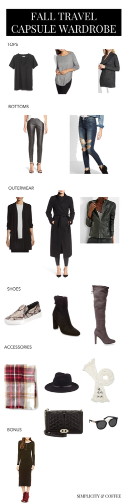 Fall Travel Capsule Wardrobe