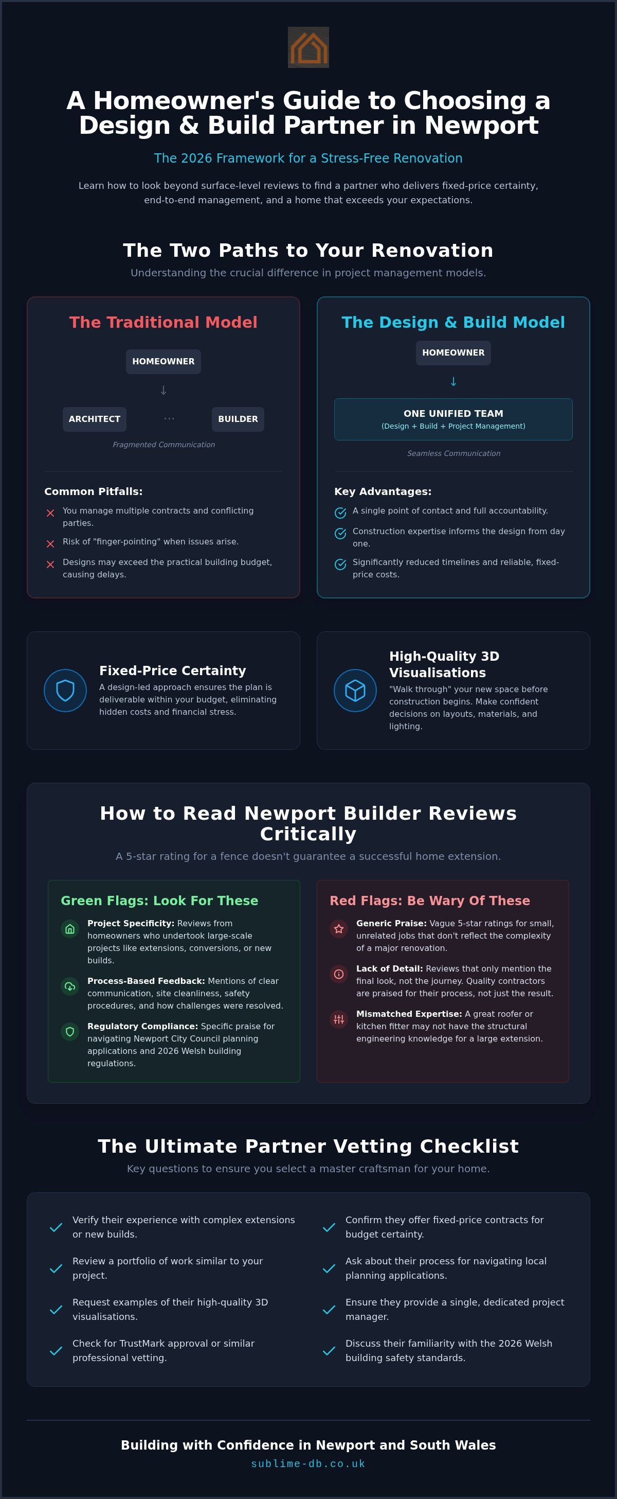Design and build company Newport reviews