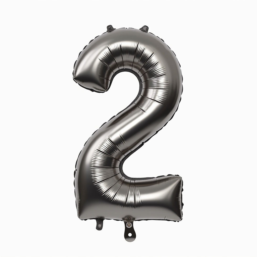 Number Foil Balloon