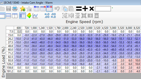 Prev. tuner did what to an Audi B8 A4s's intake cam timing?