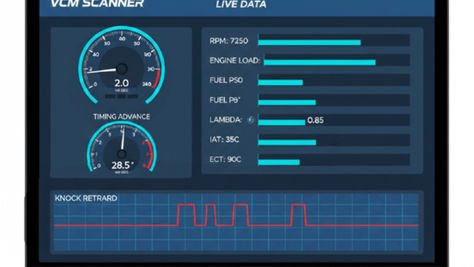 More Boost or more Advanced Timing: Where Should You Make Power?