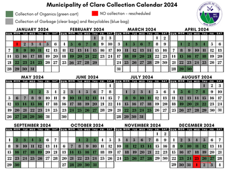 Municipality of Clare Collection