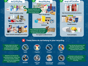 Holiday Recycling Guide