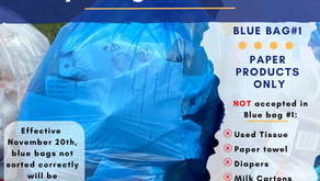 Paper Recycling