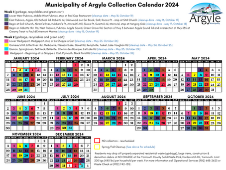 Municipality of Argyle Collection