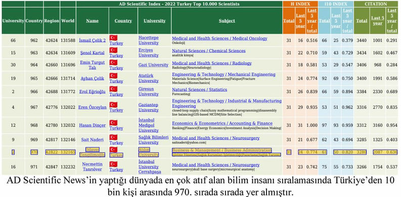 sıralama haber1.jpg