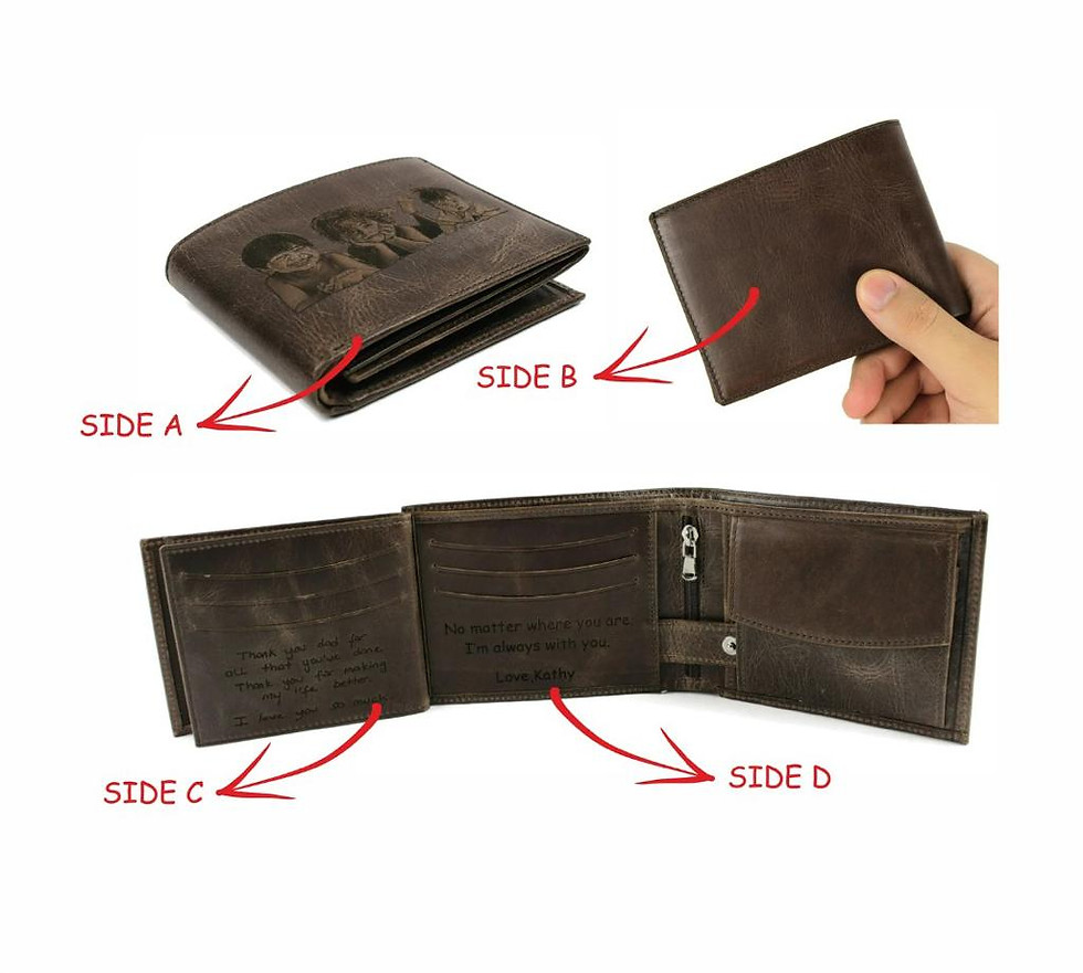 Thumbnail: Personalized Wallet