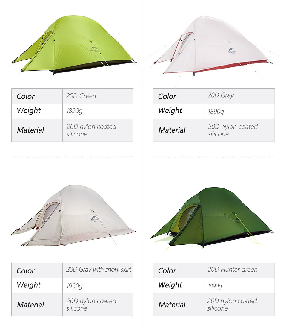 Thumbnail: NATUREHIKE CloudUp 2