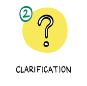 Codéveloppement professionnel - Voyages vers Soi - Accompagnement professionnel