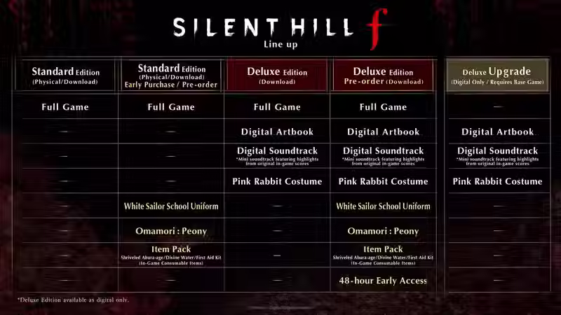 Miniatura: SILENT HILL f Digital Deluxe STEAM PC OFFLINE GGG Store conta compartilhada