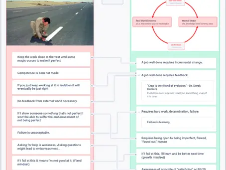 Slider: Perfection Paralysis