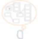 Figure 3.5: Every Object in a Plectica Map Has the Potential to Follow DSRP Rules