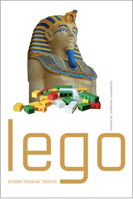 Figure 2.15: Simplicity Underlies Complexity: Simple Building Blocks