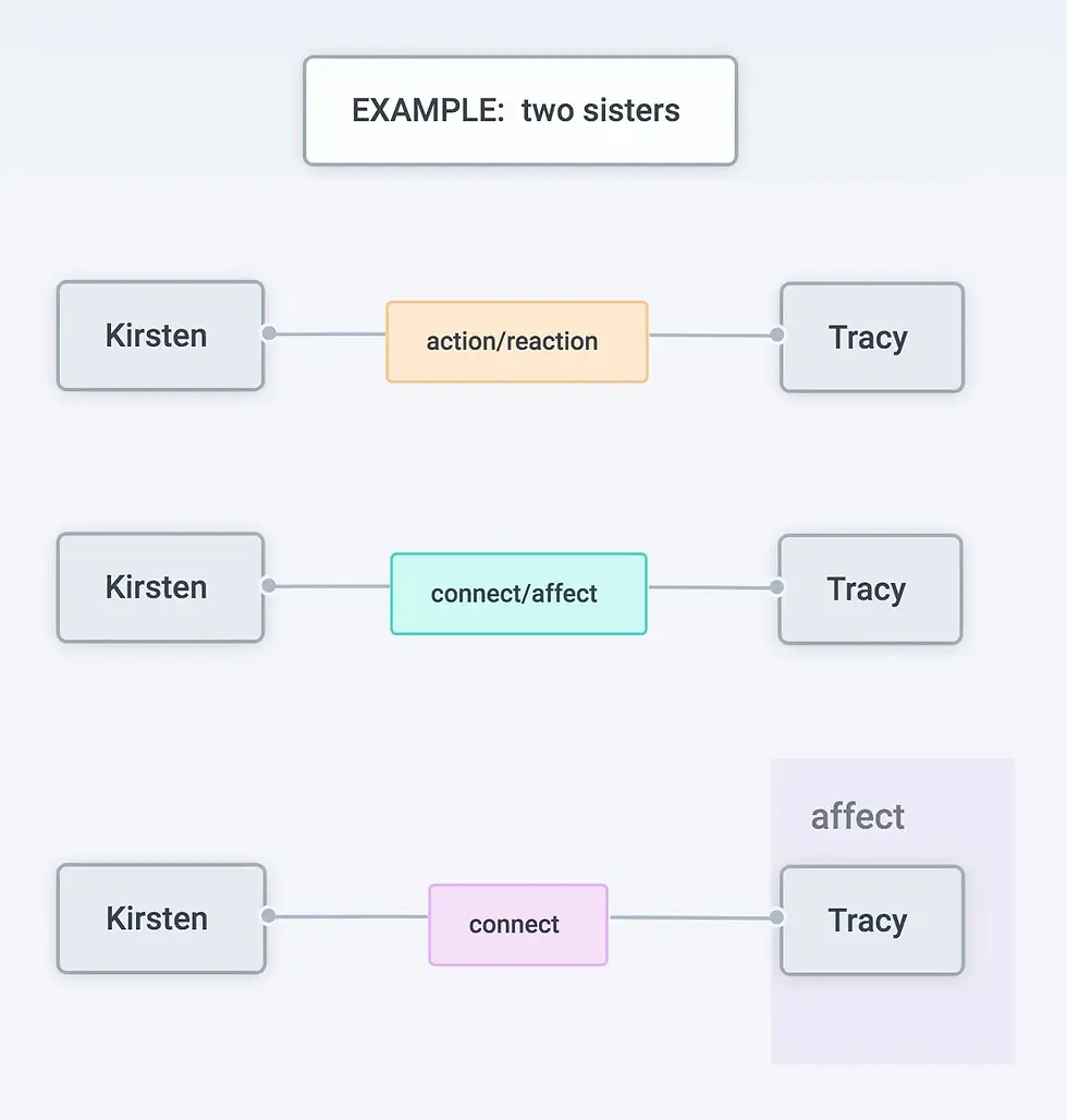 I am R. Hear me Rar.