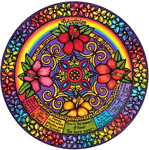 Artigo A Sabedoria dos Povo da Polinesia espiritualidade