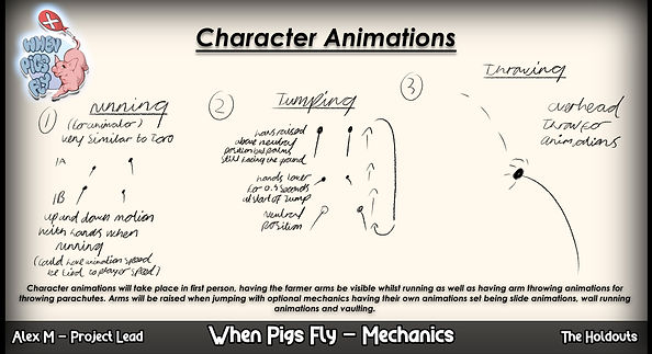 Character Animations.jpg