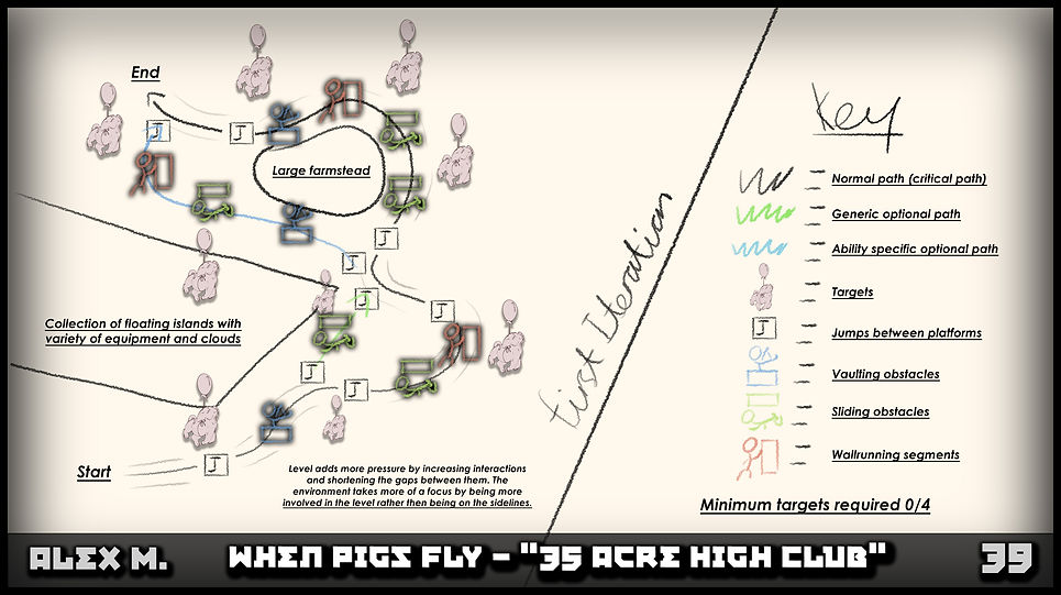 2. Medium - 35 Acre High Club.jpg