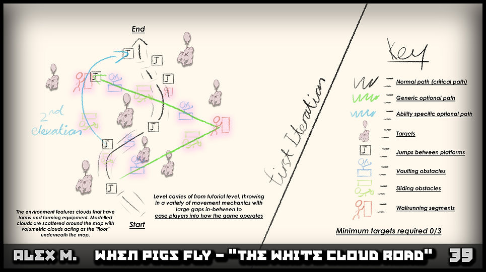 1. Easy - White Cloud Road.jpg