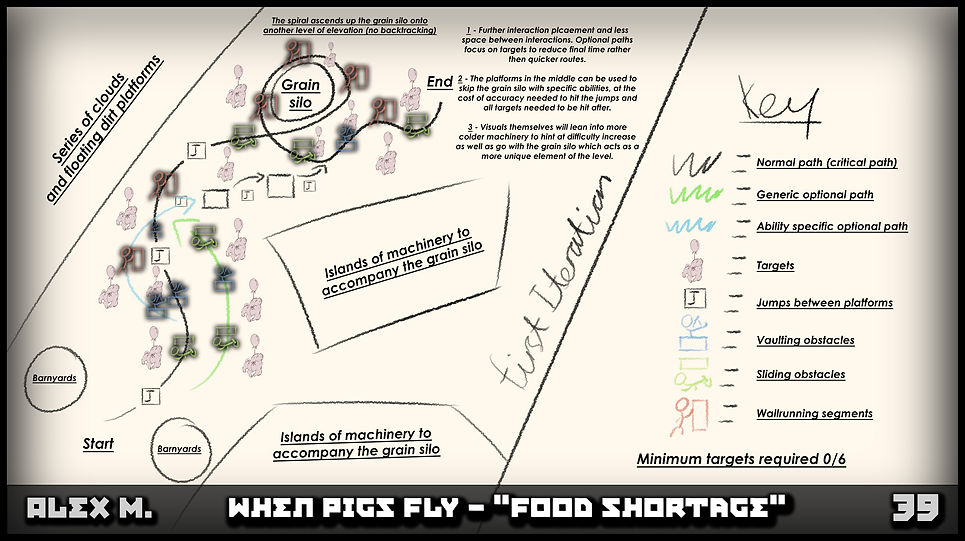 3. Hard - Food shortage.jpg