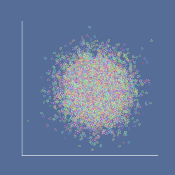 Data mining gif