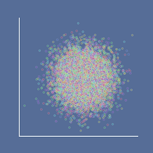 Data mining gif
