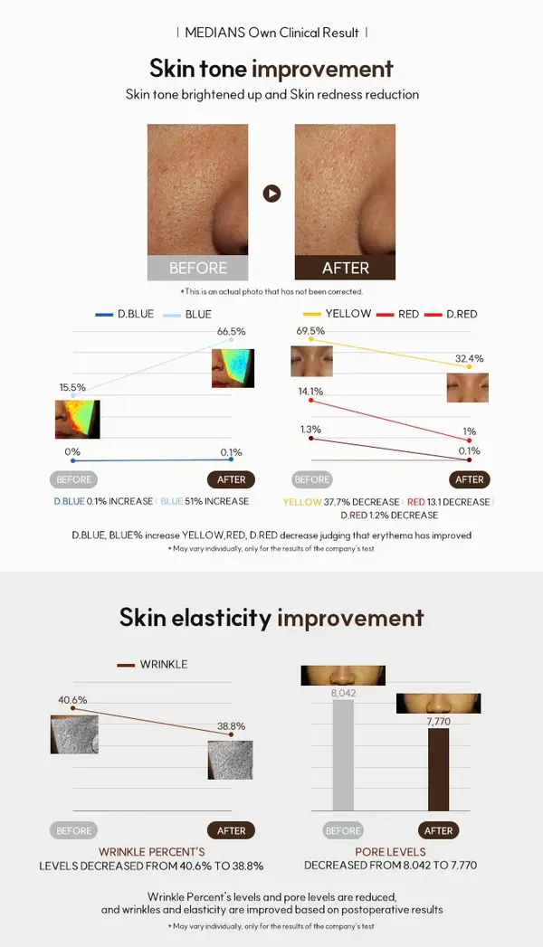 Thumbnail: Ferulic Boosting Ampoule