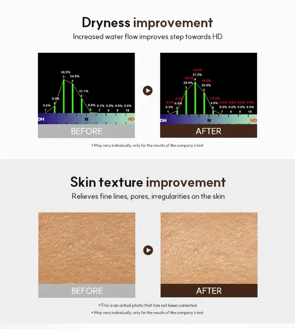 Thumbnail: Ferulic Boosting Ampoule