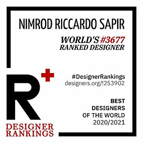 designer ranking