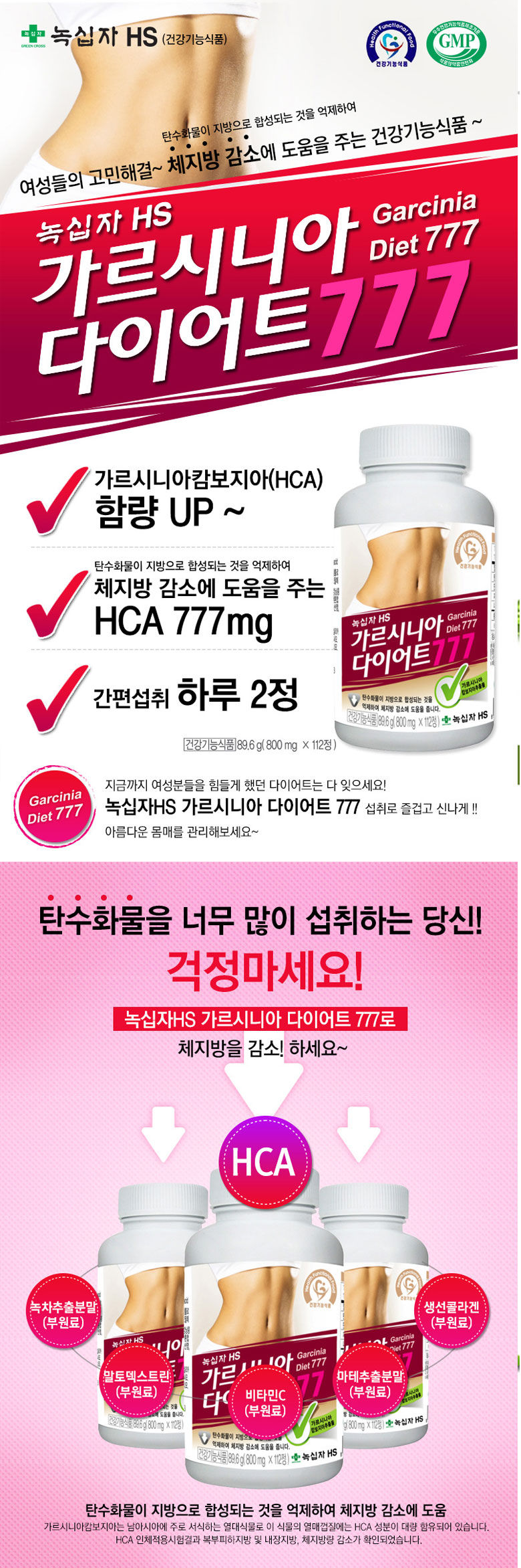 Таблетки для похудения