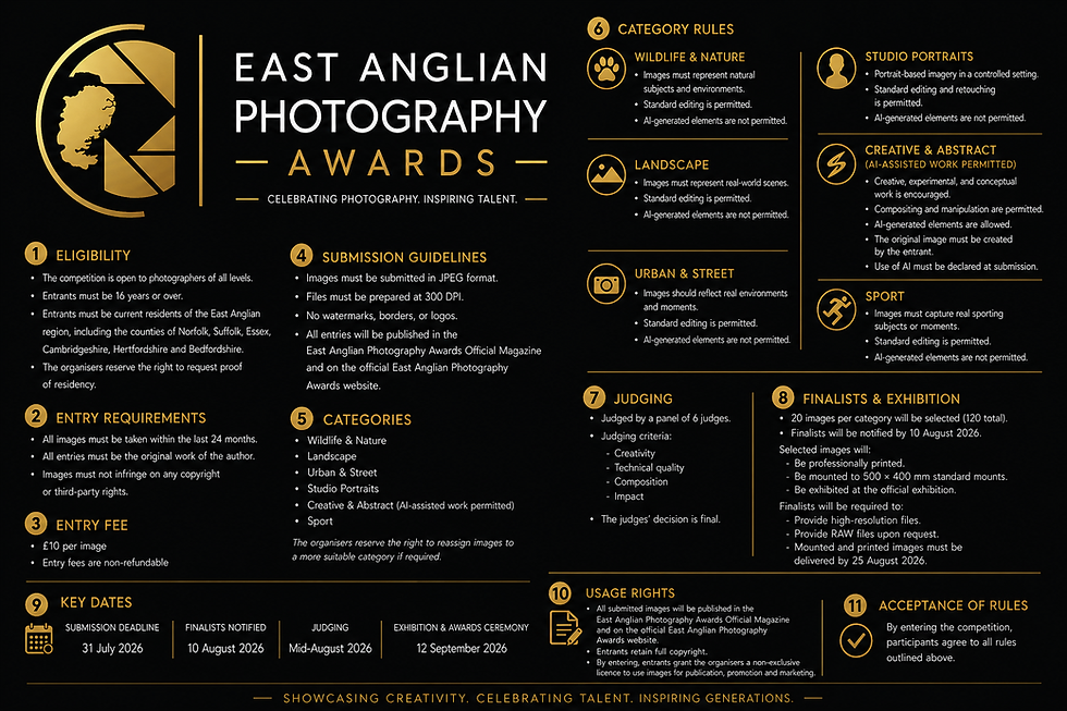 East Anglian Photography Awards overview.png