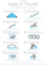 Factfulness 10 Rules of Thumb poster. It depicts the ten Rules of Thumb to take control of your dramatic instincts: Locate the majority; Expect negative news; Imagine bending lines; Calculate the risk; Check the proportions; Question your categories; Notice slow changes; Use multiple tools; Resist pointing fingers; Take small steps.