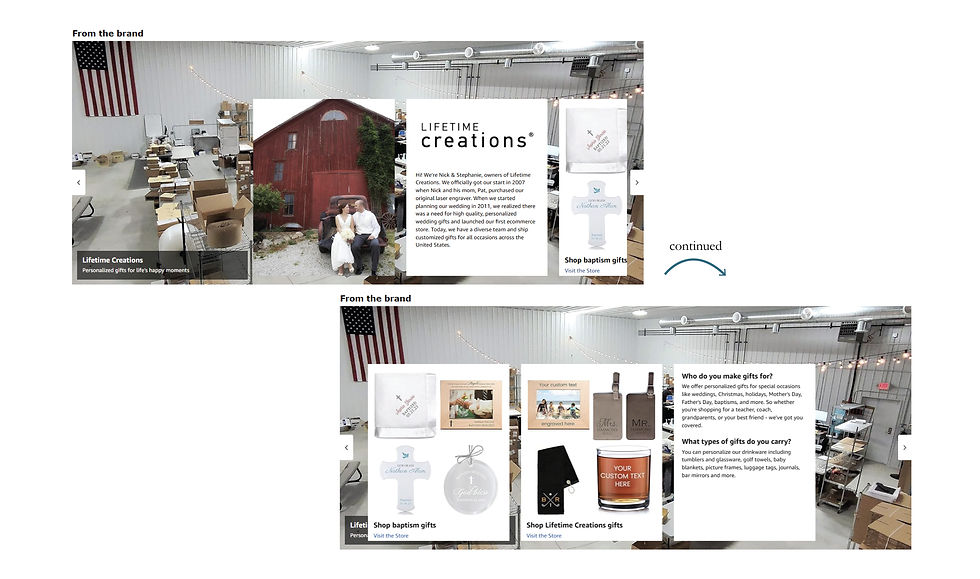 Brand story design