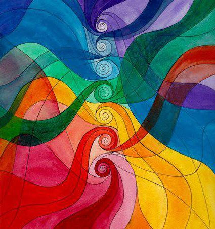 Open Chakra Windows - Root Chakra