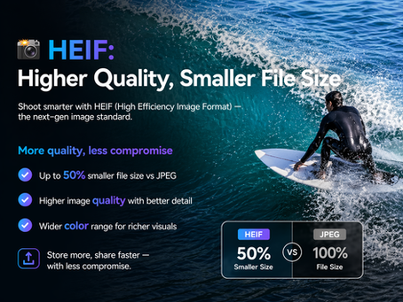 SLAM XCAM High-Definition HEIF Panoramic Photos – Free Viewing via Twinkle Player App