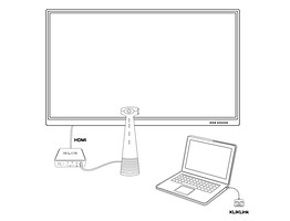 Integrated videoconferencing system connected to KLIKBoks HUB over USB.