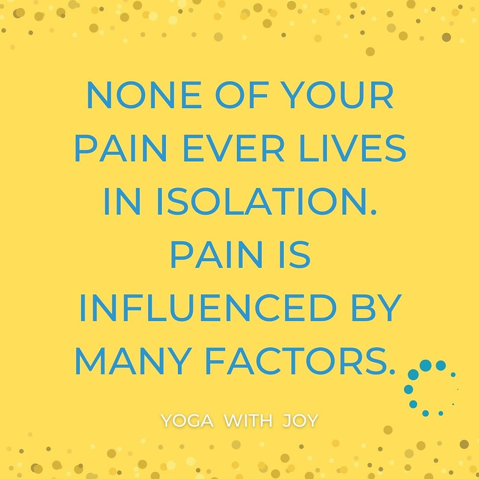 Information graphic reading, "None of your pain ever lives in isolation. Pain is influenced by many factors."