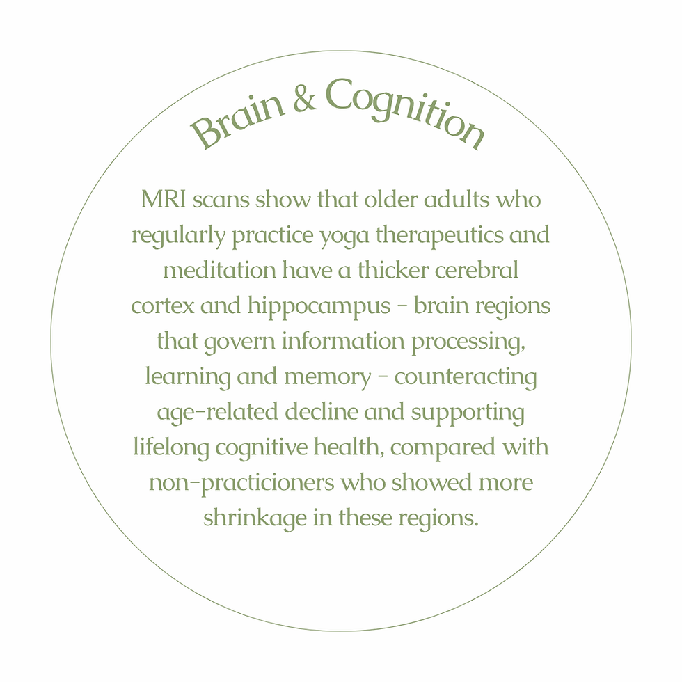 Yoga with Joy - Brain & Cognition