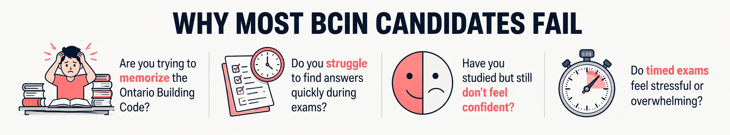 Why Most Candidates Fail in BCIN Exams