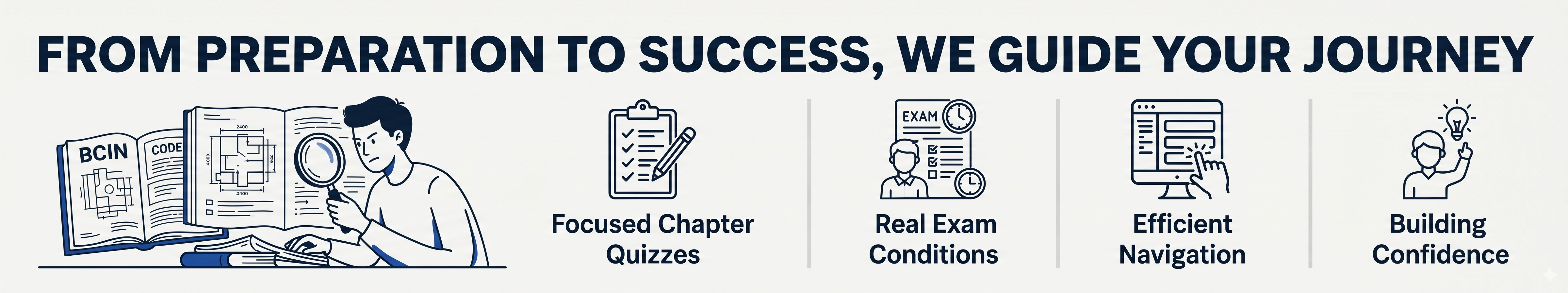 What You Experiance in BCIN Exam