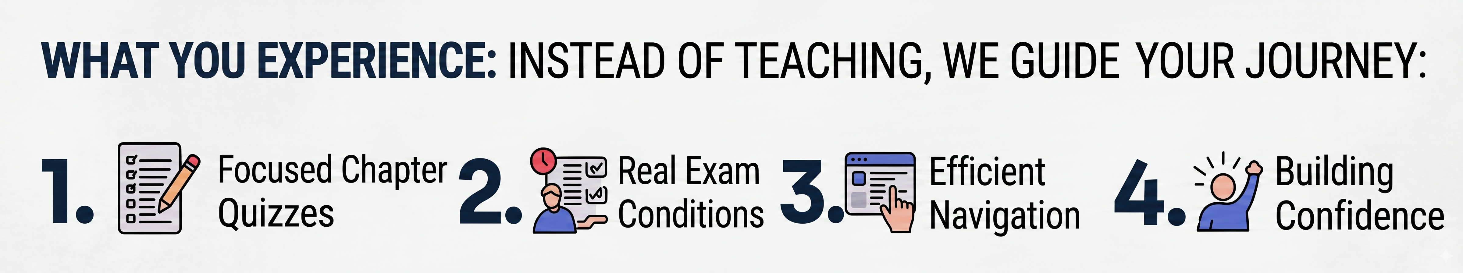 What You Experiance in BCIN Exam