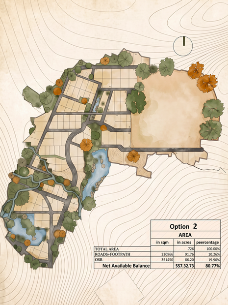 SIPCOT Industrial Park