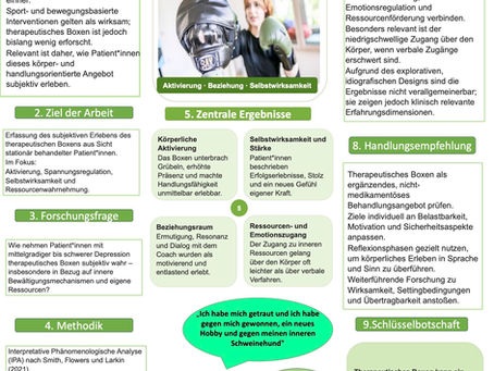 Poster: Subjektives Erleben des therapeutischen Boxens bei Patienten mit mittelgradiger und schwerer Depression