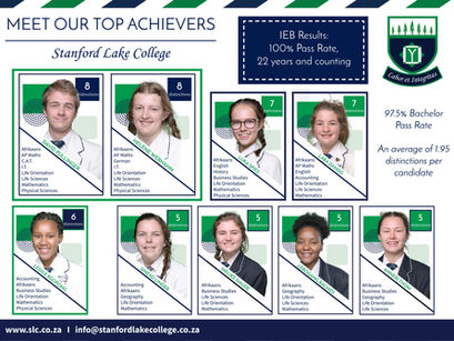 Matric Results 2019
