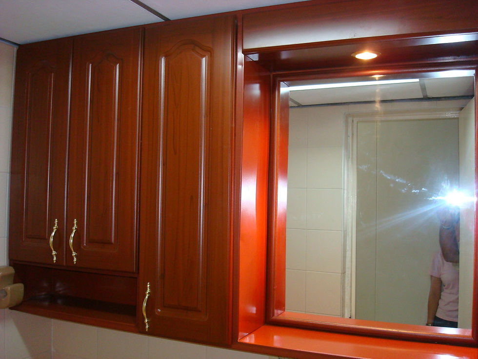 Closets de Occidente
